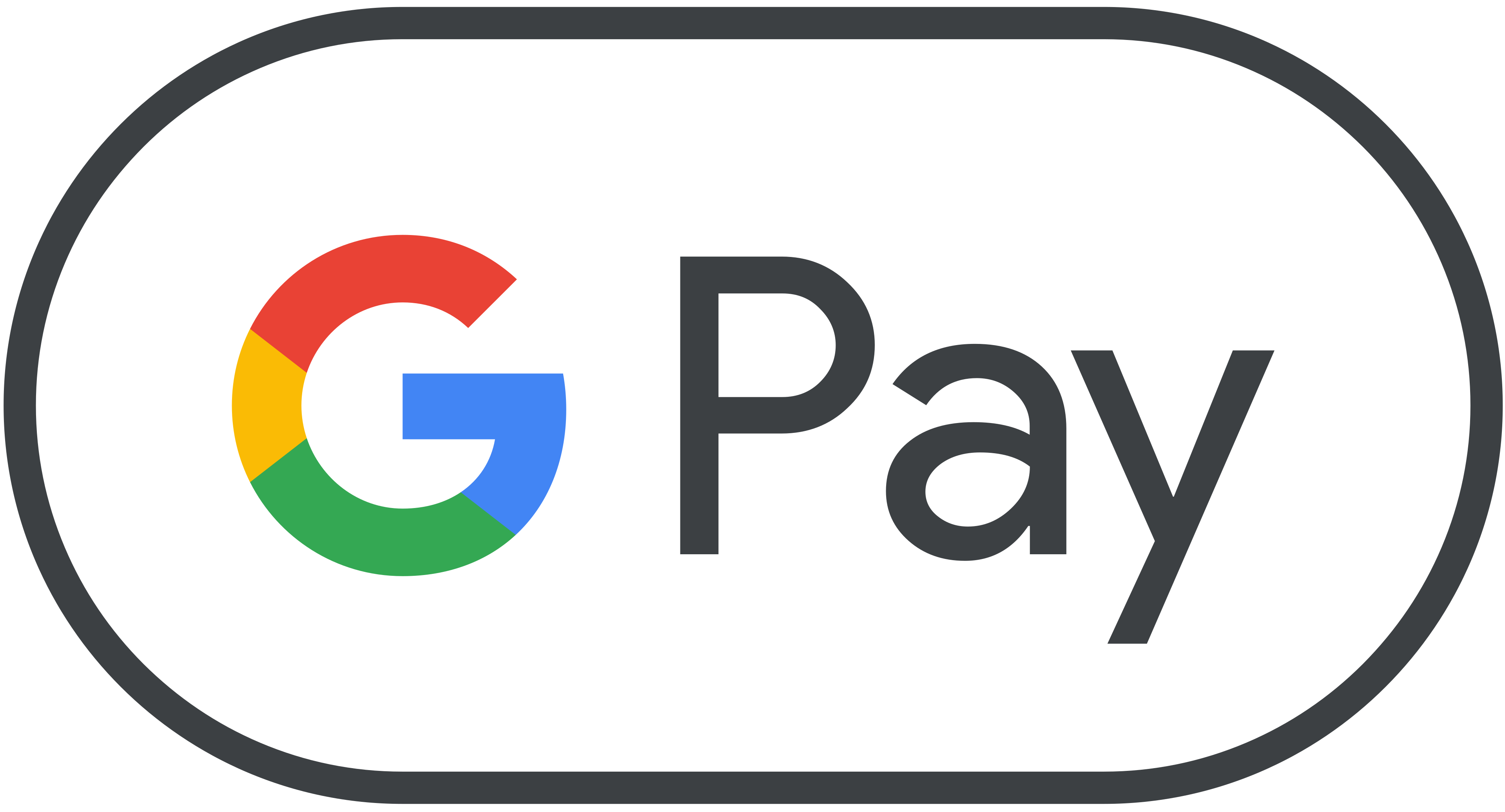 Google pay